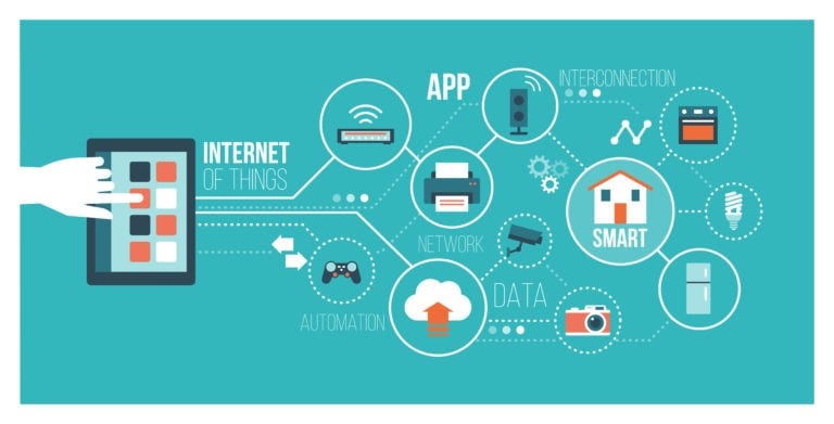 Pengertian Internet of Things (IoT)|S1 Teknik Informatika S.Kom
